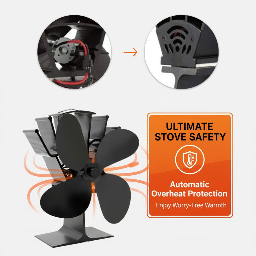 Fireplace Fan with Heat Power and 4 Blades