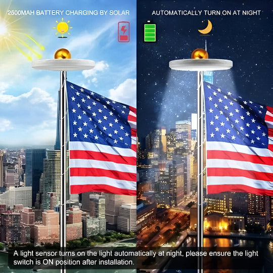 Flagpole Light with Solar Power and LED Illumination