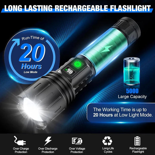 Flashlight with Adjustable Focus and Bright LED