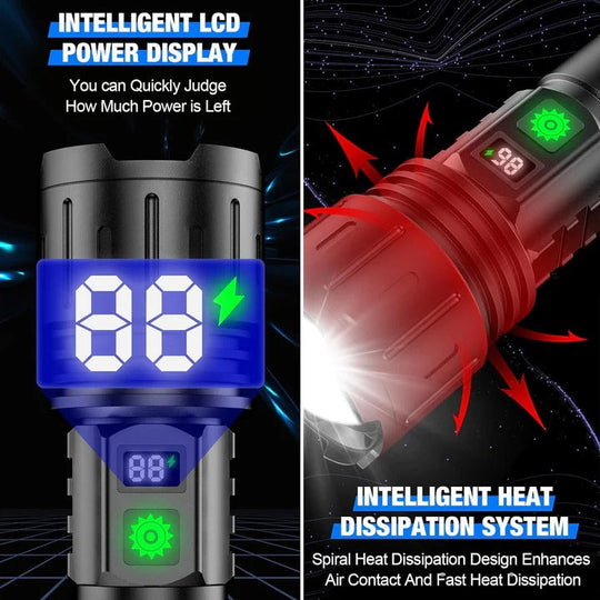 Flashlight with Adjustable Focus and Bright LED