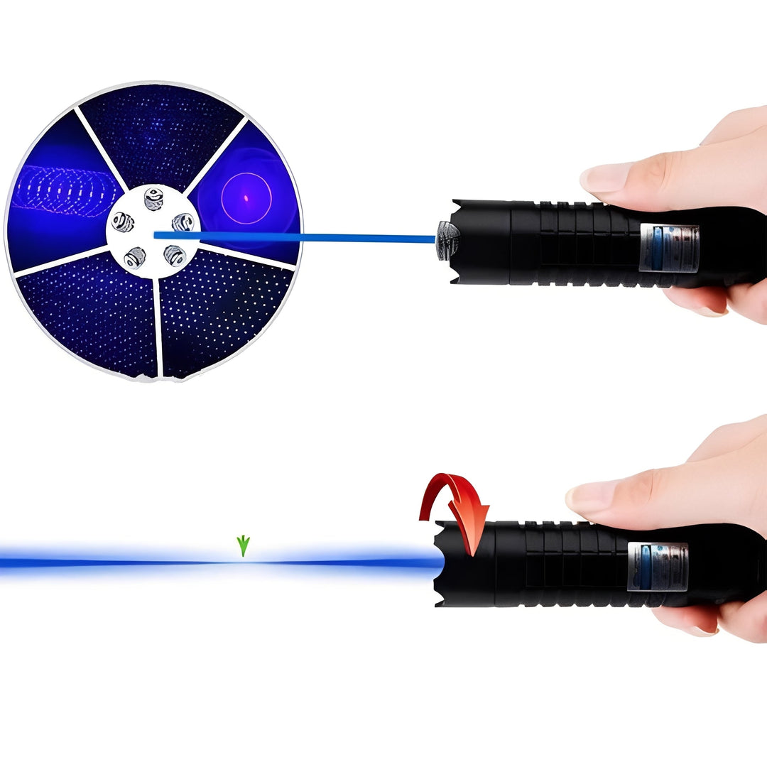 Flashlight with Adjustable Focus and Rechargeable Battery