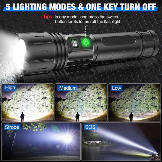Flashlight with Rechargeable Battery and Multiple Modes