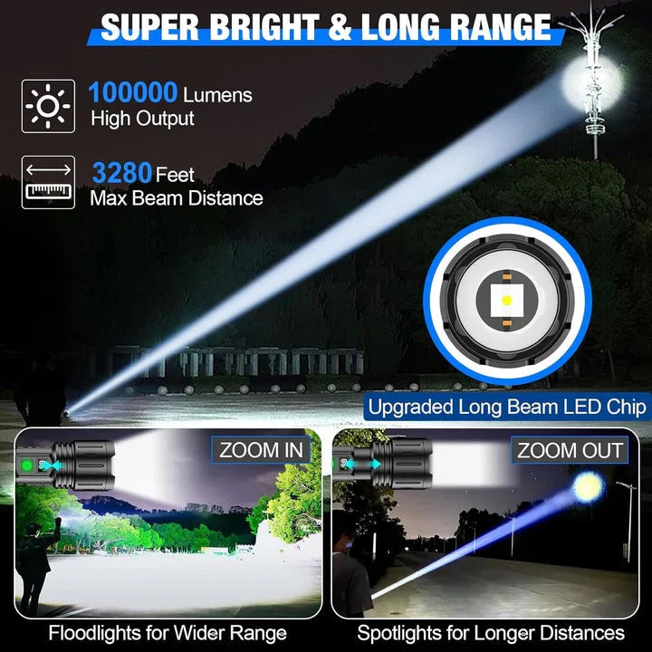 Flashlight with Rechargeable Battery and Multiple Modes