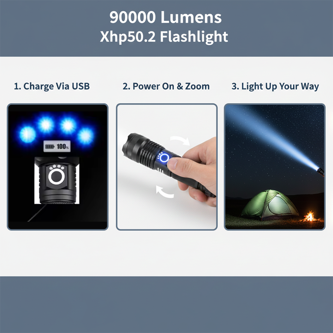 Flashlight with Rechargeable Battery and Zoom Function