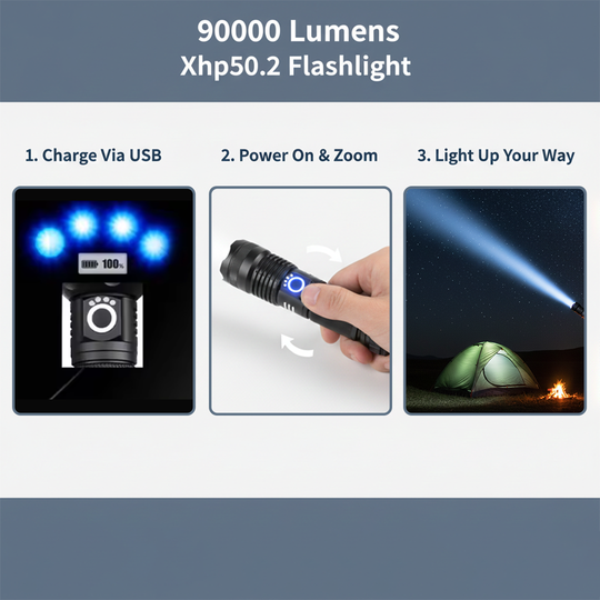 Flashlight with Rechargeable Battery and Zoom Function