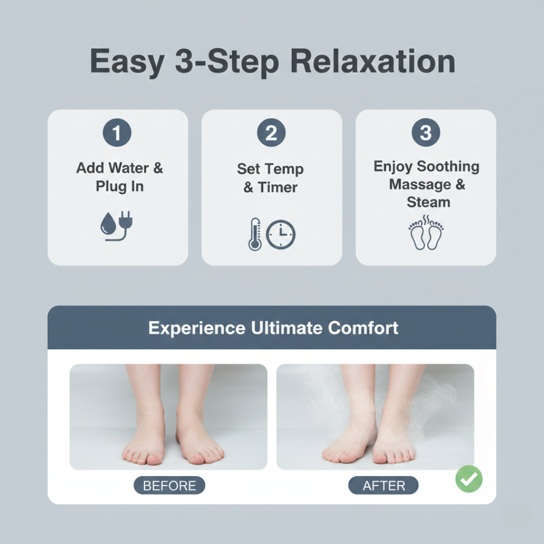 Foot Spa with Hydrotherapy and Heat Function
