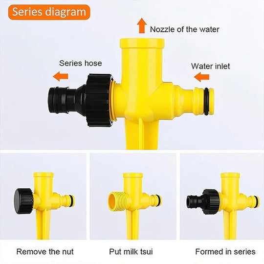 Garden Sprinklers with 360-Degree Rotation and Adjustable Spray