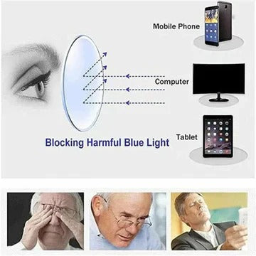 Glasses with Adjustable Focus and Clear Vision