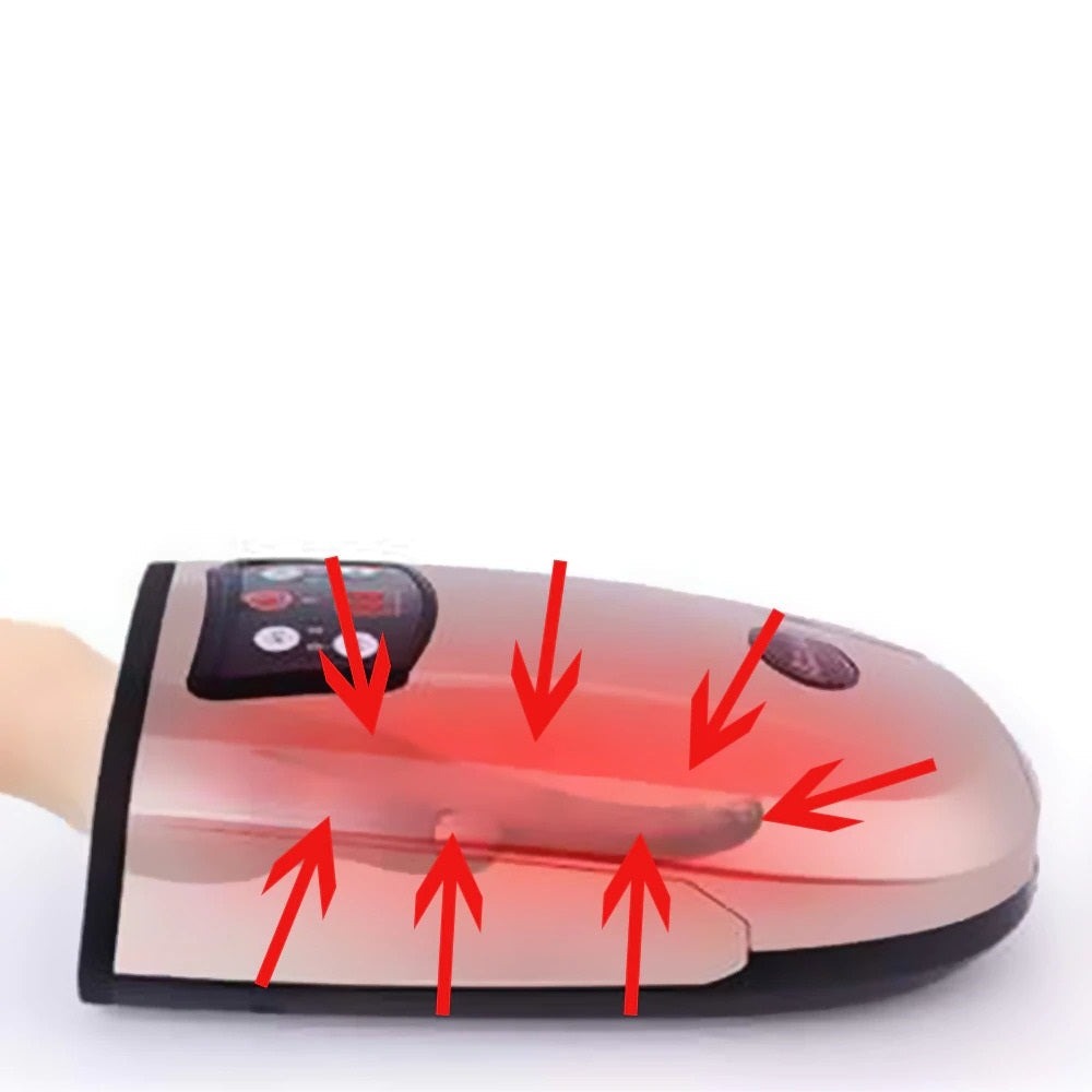 Hand Massager with Air Compression and Palm Relief