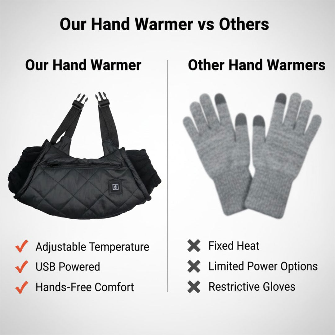 Hand Warmer Muff with Adjustable Temperature and USB Power