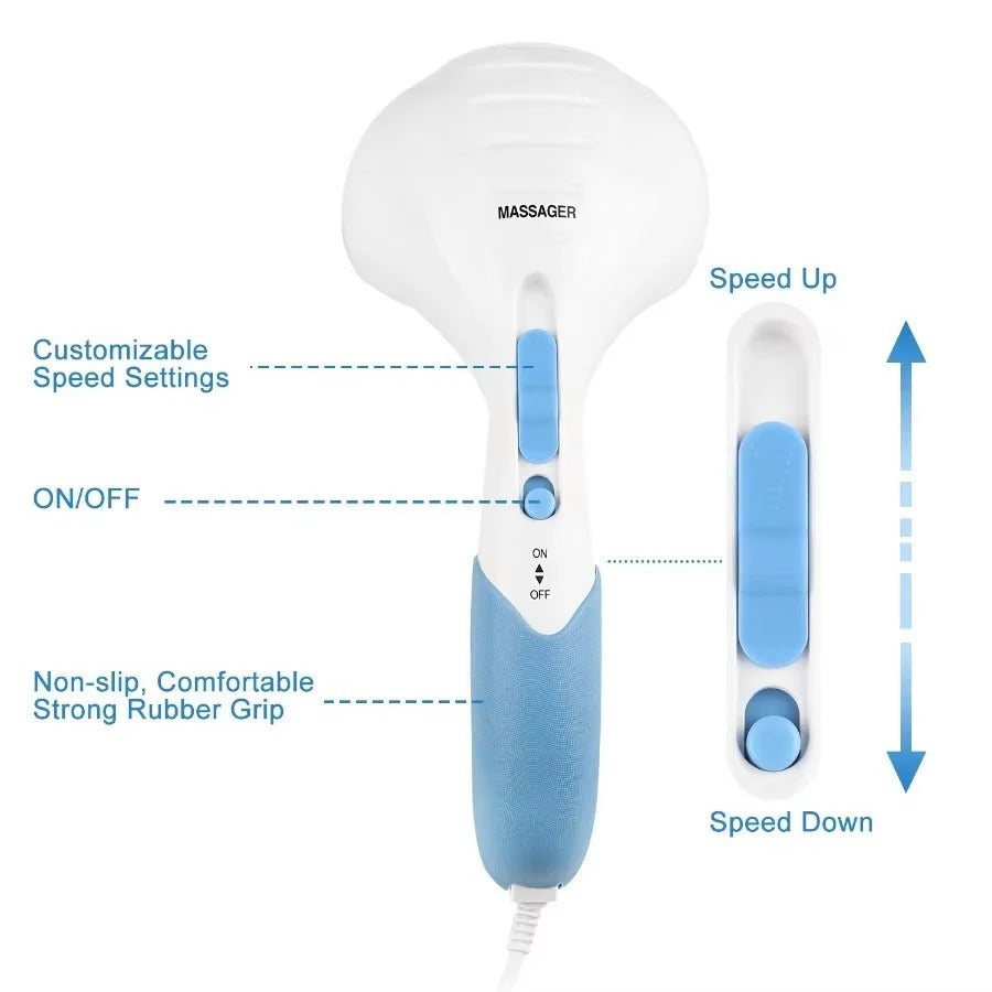 Handheld Massager with Dual Vibration and Adjustable Intensity