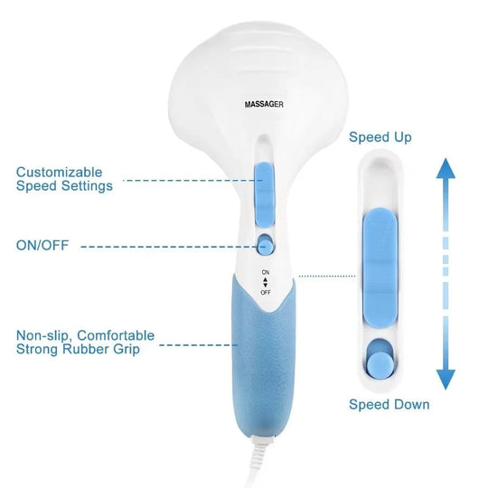 Handheld Massager with Dual Vibration and Adjustable Intensity
