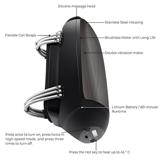 Handheld Massager with USB Rechargeable Battery and Portable Design