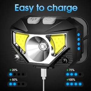 Headlamp with Rechargeable Battery and Motion Sensor