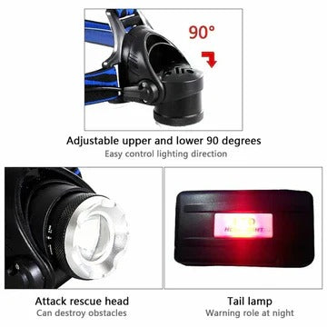 Headlamp with Zoom Function and Rechargeable Battery