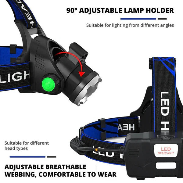 Headlamp with Zoom Function and Rechargeable Battery