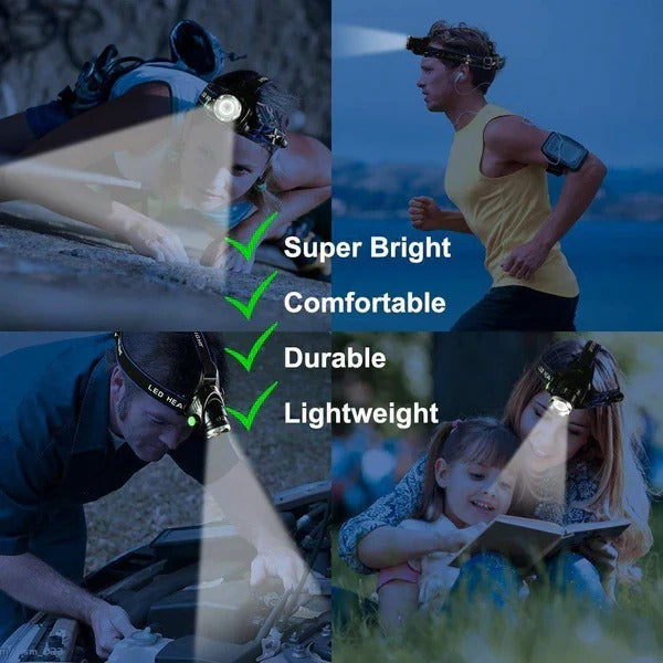 Headlamp with Zoom Function and Rechargeable Battery