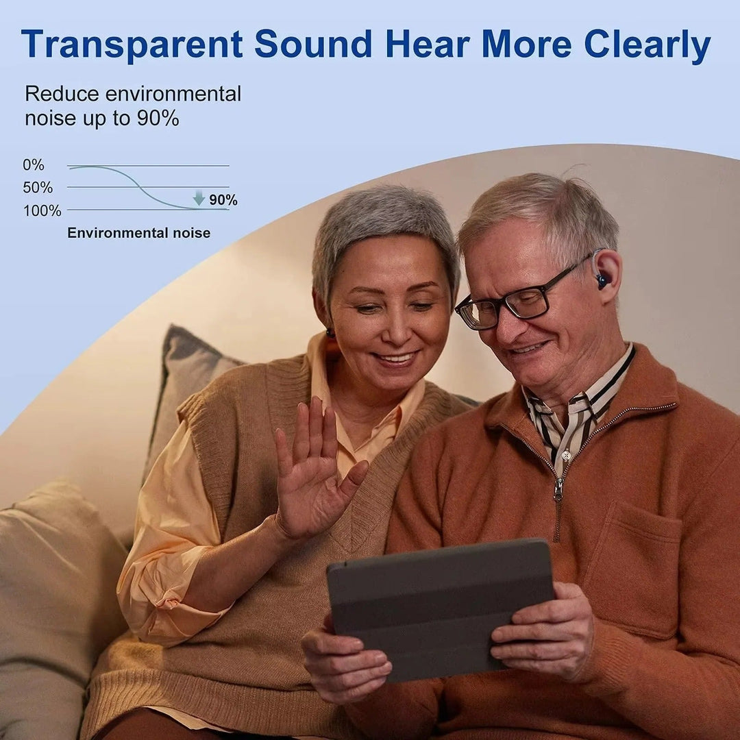 Hearing Amplifier with Rechargeable Battery and Adjustable Volume
