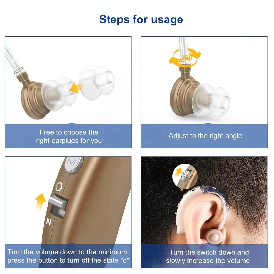 Hearing Amplifier with Rechargeable Battery and Adjustable Volume
