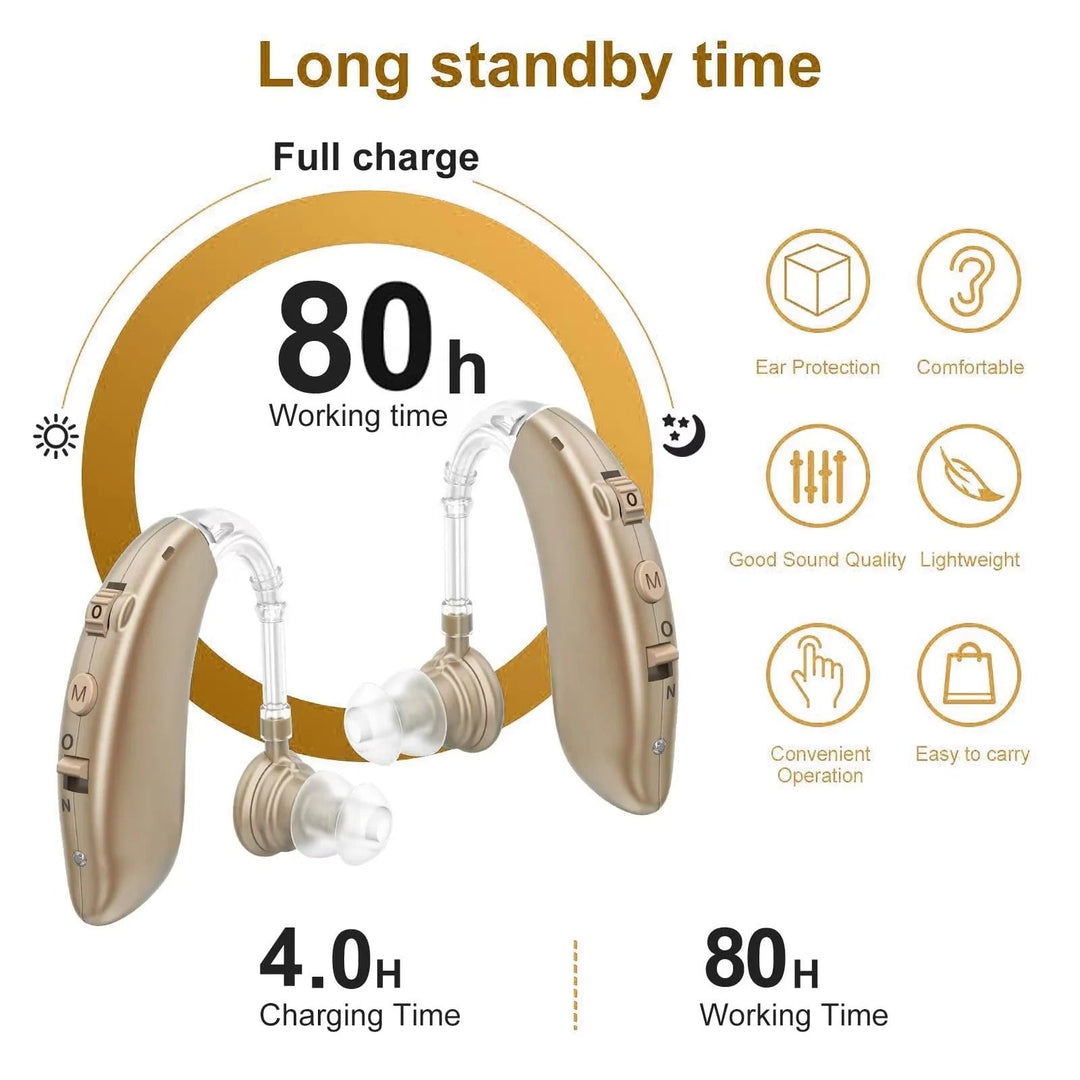 Hearing Amplifier with Rechargeable Battery and Adjustable Volume