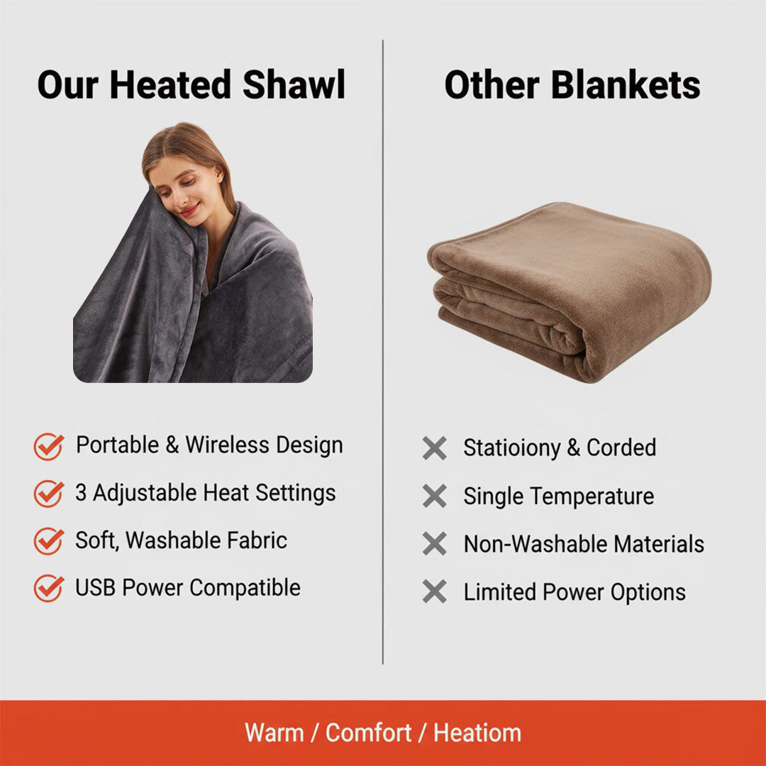 Heated Shawl with USB Port and Adjustable Settings