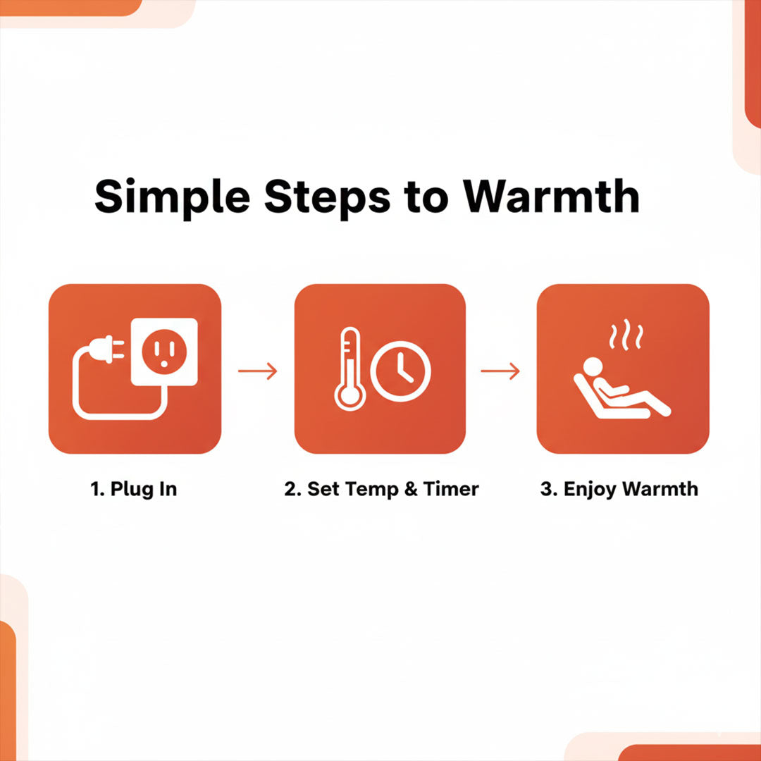 Heater with Adjustable Temperature and Compact Design