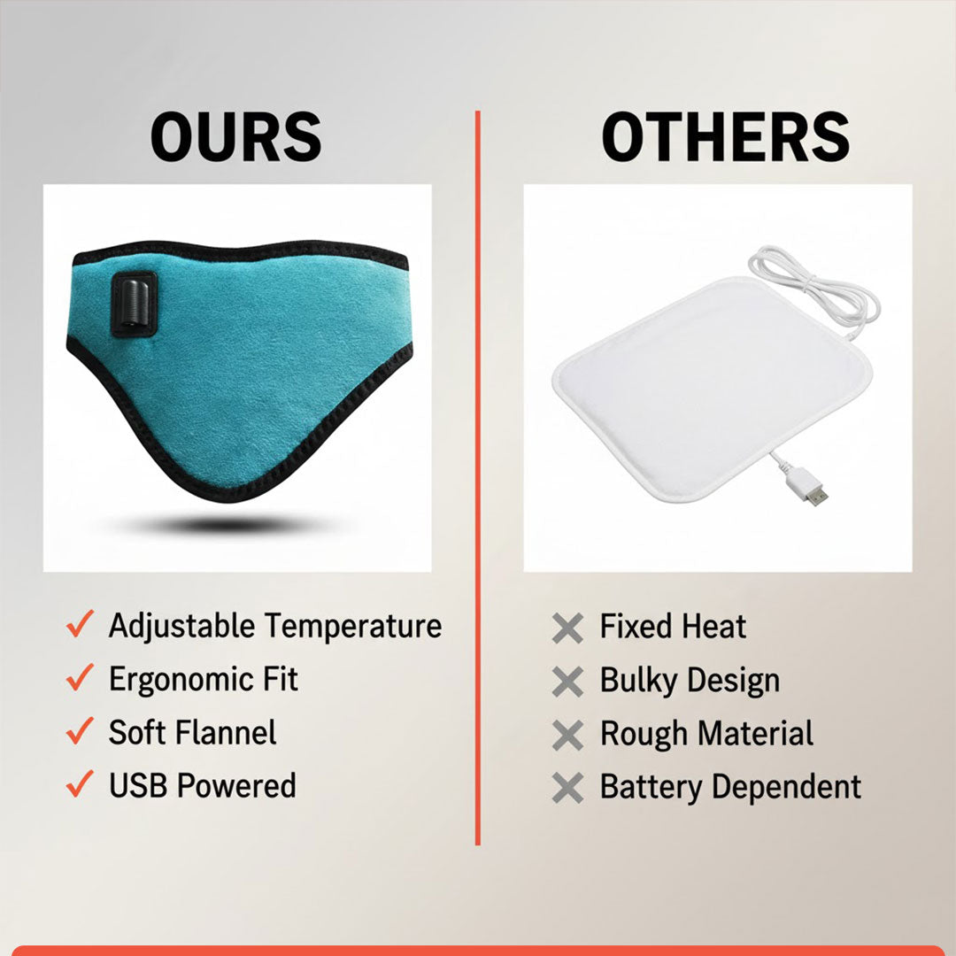 Heating Pad with Electric Heat and Adjustable Fit