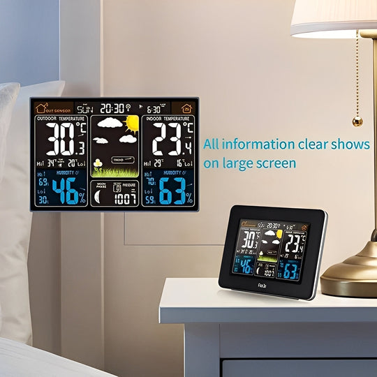 Humidity and Temperature Monitor with Wireless Connectivity and Outdoor Capability