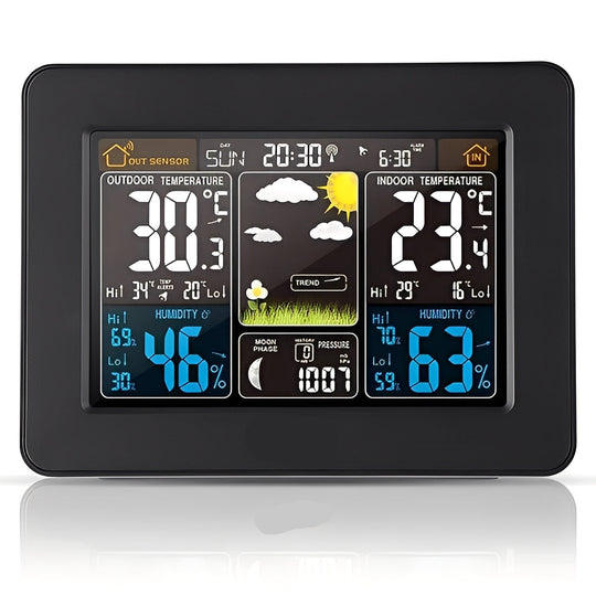 Humidity and Temperature Monitor with Wireless Connectivity and Outdoor Capability