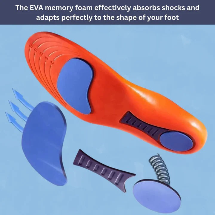 Insoles with Arch Support and Heel Cushioning