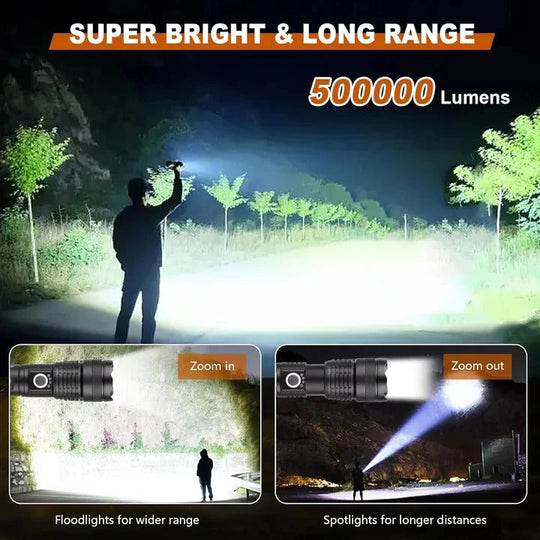 LED Flashlight with Rechargeable Battery and Adjustable Beam