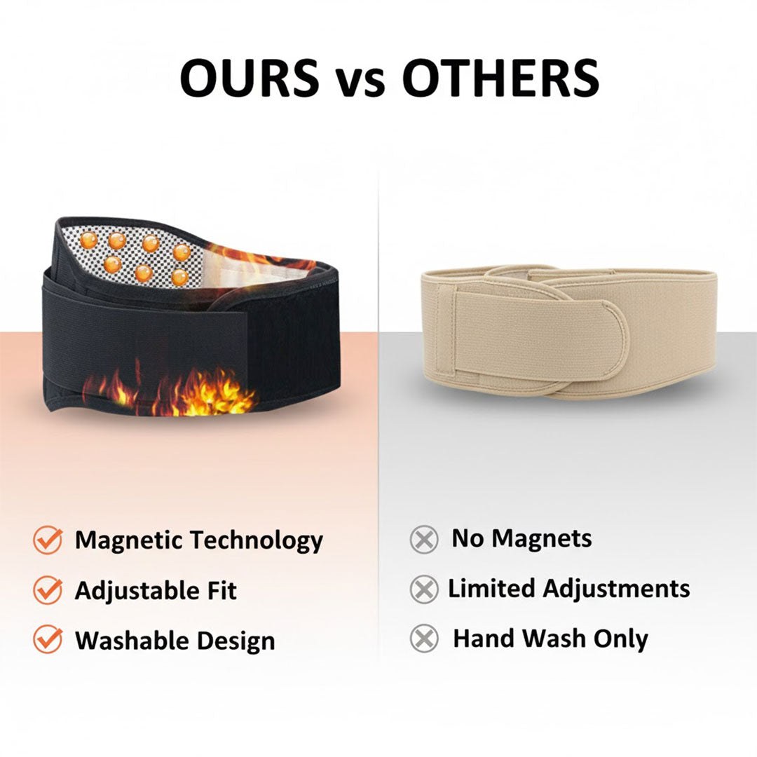 Lumbar Support Belt with Magnetic Design and Adjustable Straps