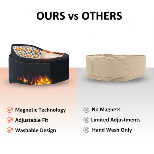 Lumbar Support Belt with Magnetic Design and Adjustable Straps