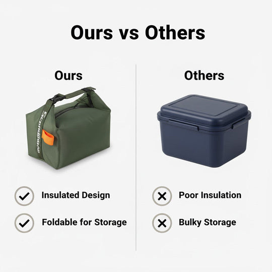 Lunch Bag with Insulated Design and Foldable Structure