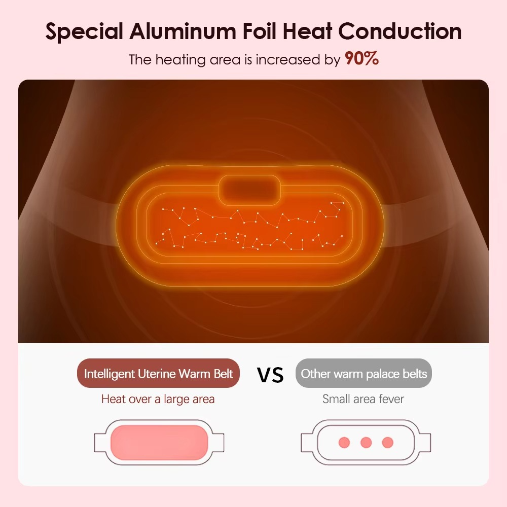 Massage Belt with Heat Therapy and Pain Relief