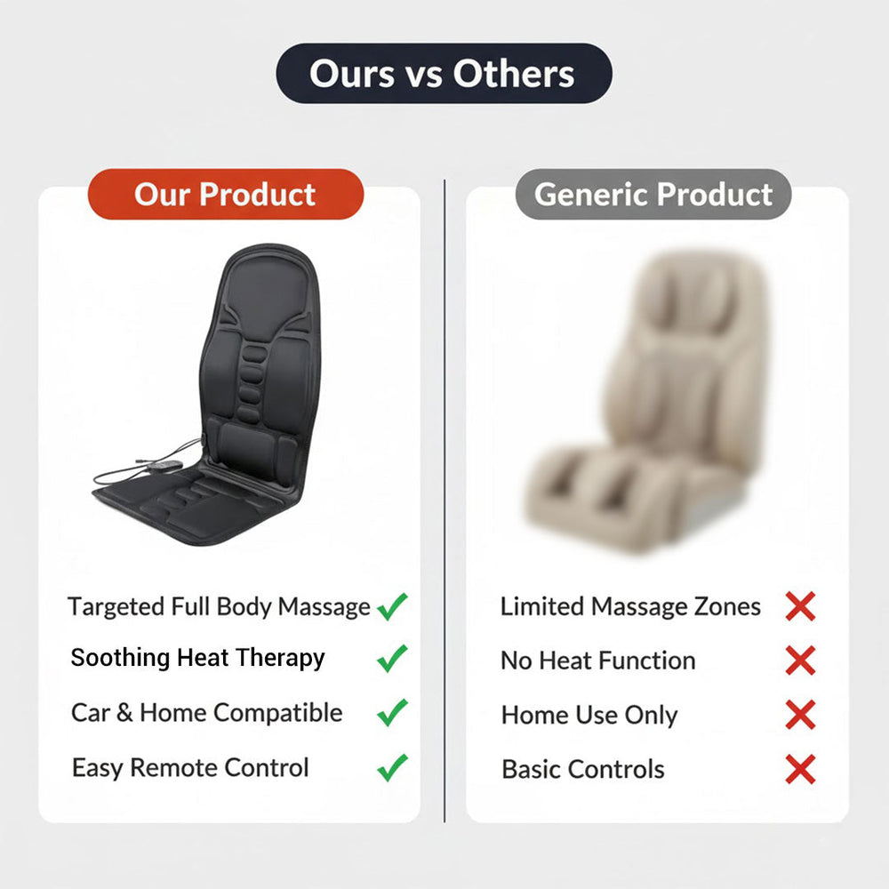Massage Cushion with Heated Therapy and Vibrating Nodes