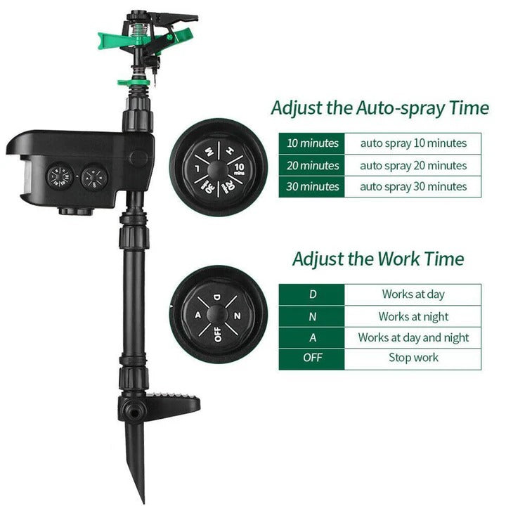 Motion Activated Sprinkler with Solar Power and Deer Deterrent