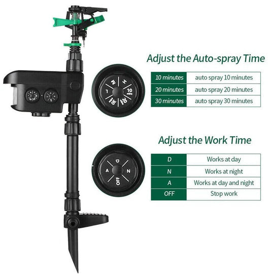 Motion Activated Sprinkler with Solar Power and Deer Deterrent