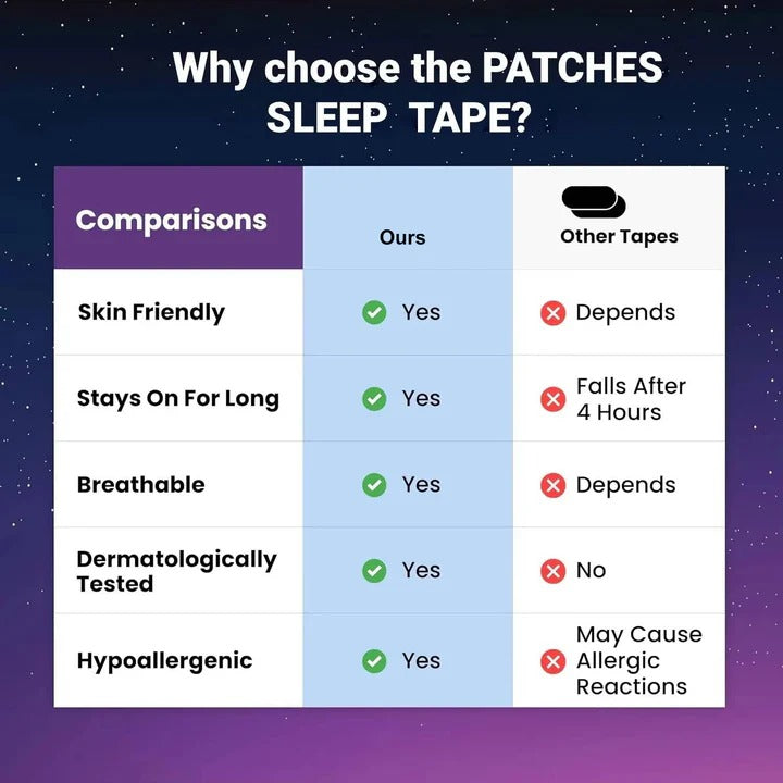 Mouth Tape with Nasal Breathing Support and Sleep Aid
