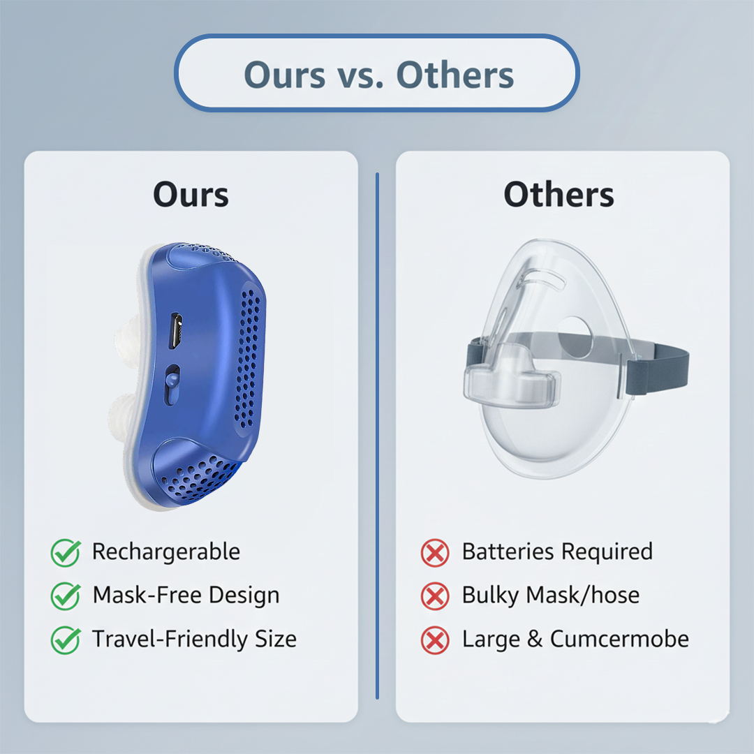 Nasal Breathing Aid with Travel Size and USB Rechargeable