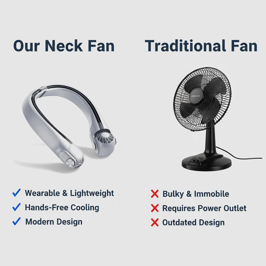 Neck Fan with Wearable Design and Rechargeable Battery