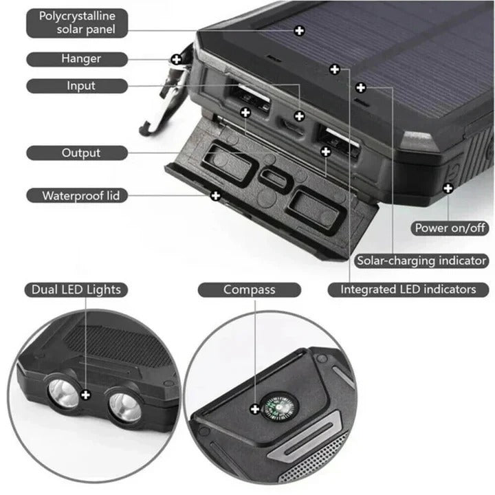 Outdoor Power Bank with 30000mAh Capacity and Solar Charging