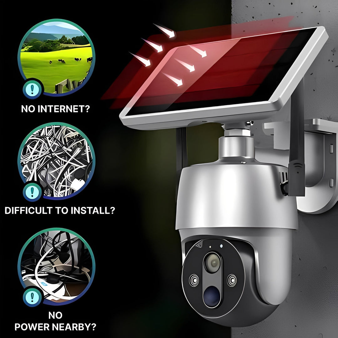 Outdoor Security Camera with Motion Detection and Audio