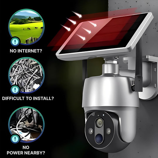 Outdoor Security Camera with Motion Detection and Audio