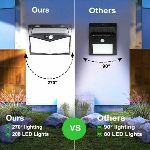 Outdoor Solar Light with Motion Sensor and Weatherproof Design