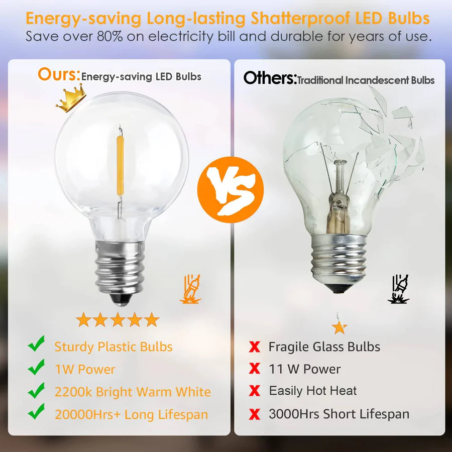 Outdoor String Lights with LED Bulbs and Weather Resistance