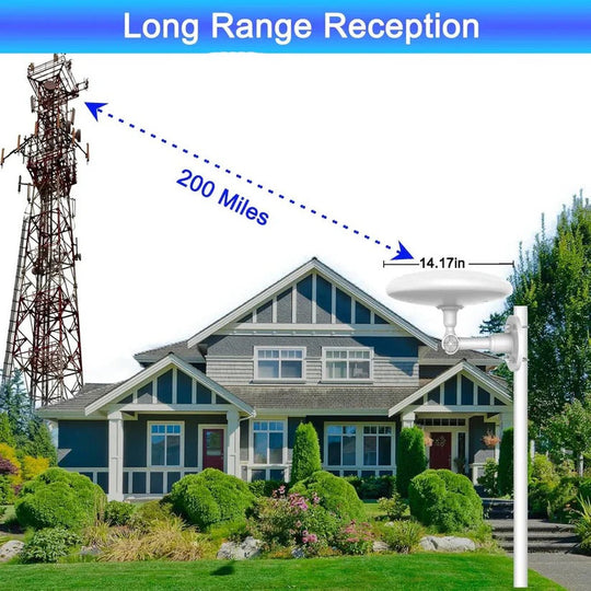 Outdoor TV Antenna with Long Range Reception and HD Signal