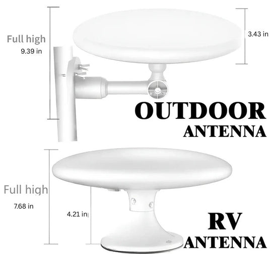 Outdoor TV Antenna with Long Range Reception and HD Signal