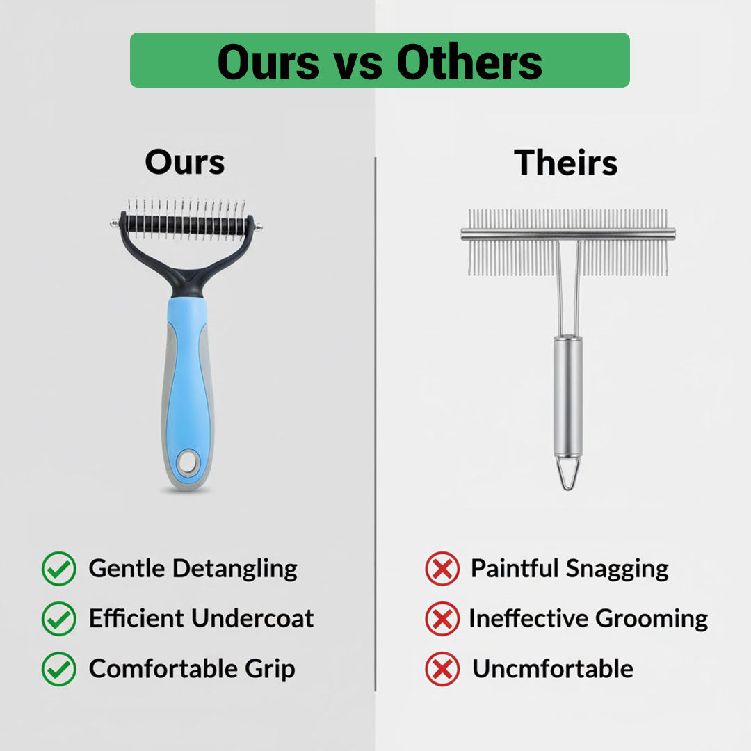 Pet Comb with Detangling Teeth and Stainless Steel