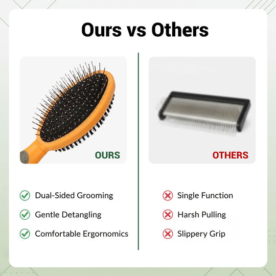 Pet Grooming Brush with Dual-Sided Design and Coat Care